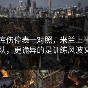 49图库伤停表一对照，米兰上半场像换了队，更诡异的是训练风波又来了